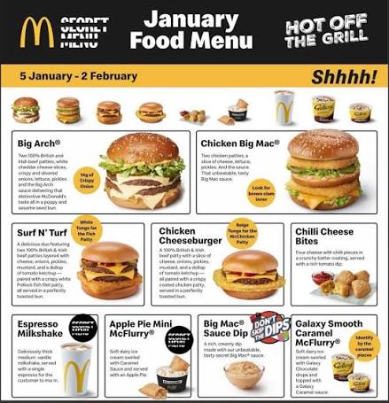 McDonald's Menu usa