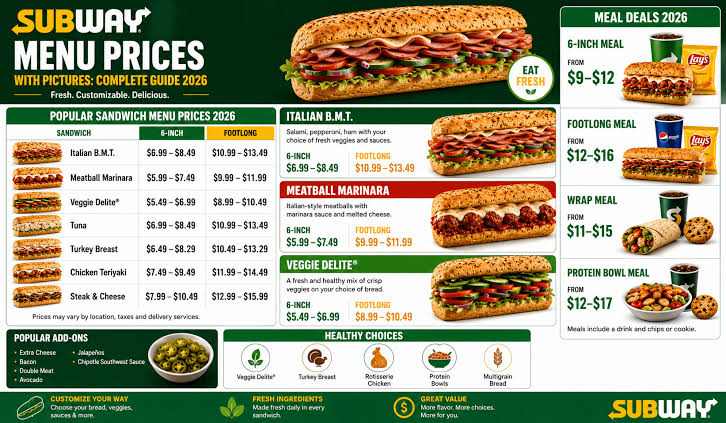 subway menu usa