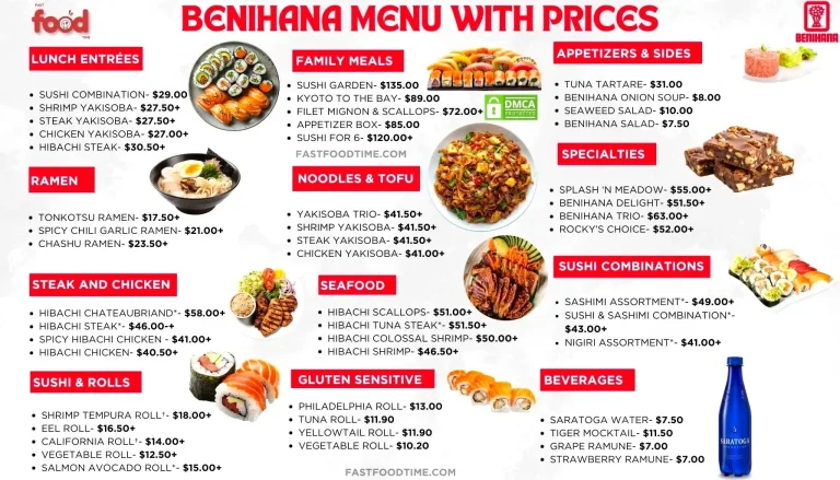 Benihana Menu