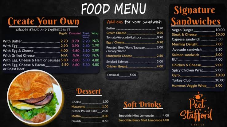 Peet's Coffee Menu USA
