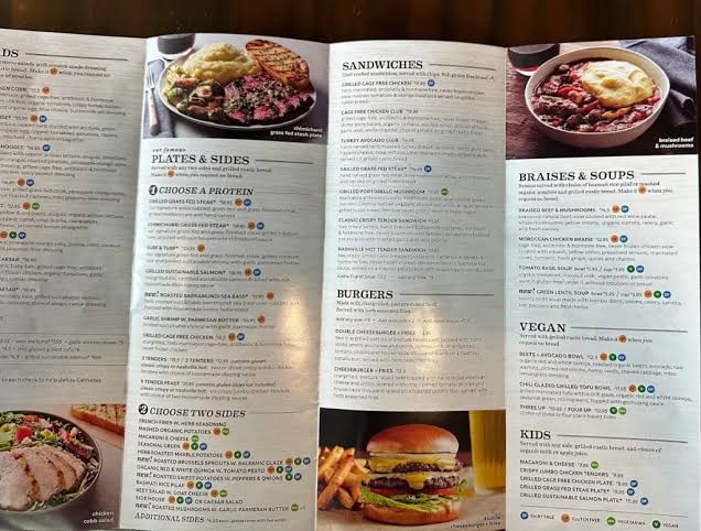 Urban Plates Menu USA