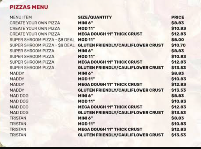 mod pizza menu